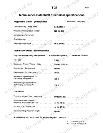 Взрыв-схема холодильника Aeg S2632-5I - Схема узла Technical features